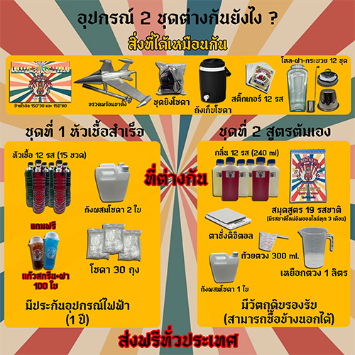 ชุดแฟรนไชส์น้ำจรวด